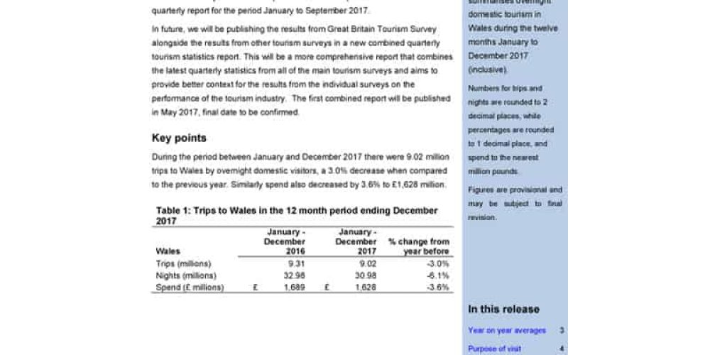 Great Britain Tourism Survey, January to December 2017