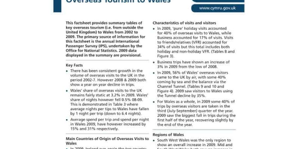 Overseas Tourism to Wales