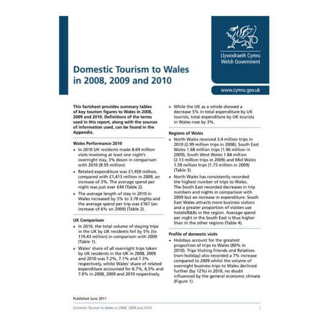 Domestic Tourism to Wales in 2008, 2009 and 2010