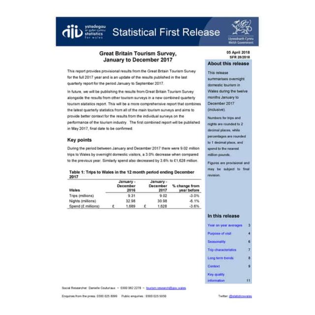 Great Britain Tourism Survey, January to December 2017