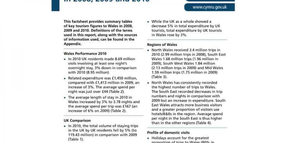 Domestic Tourism to Wales in 2008, 2009 and 2010